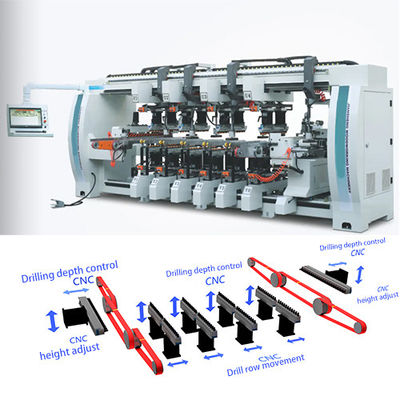 첨단 멀티 라인 목재 CNC 드릴링 기계 8 50mm 가공 두께